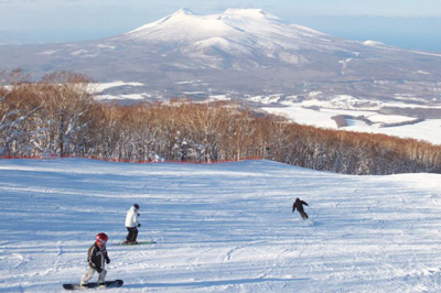 Snowpark