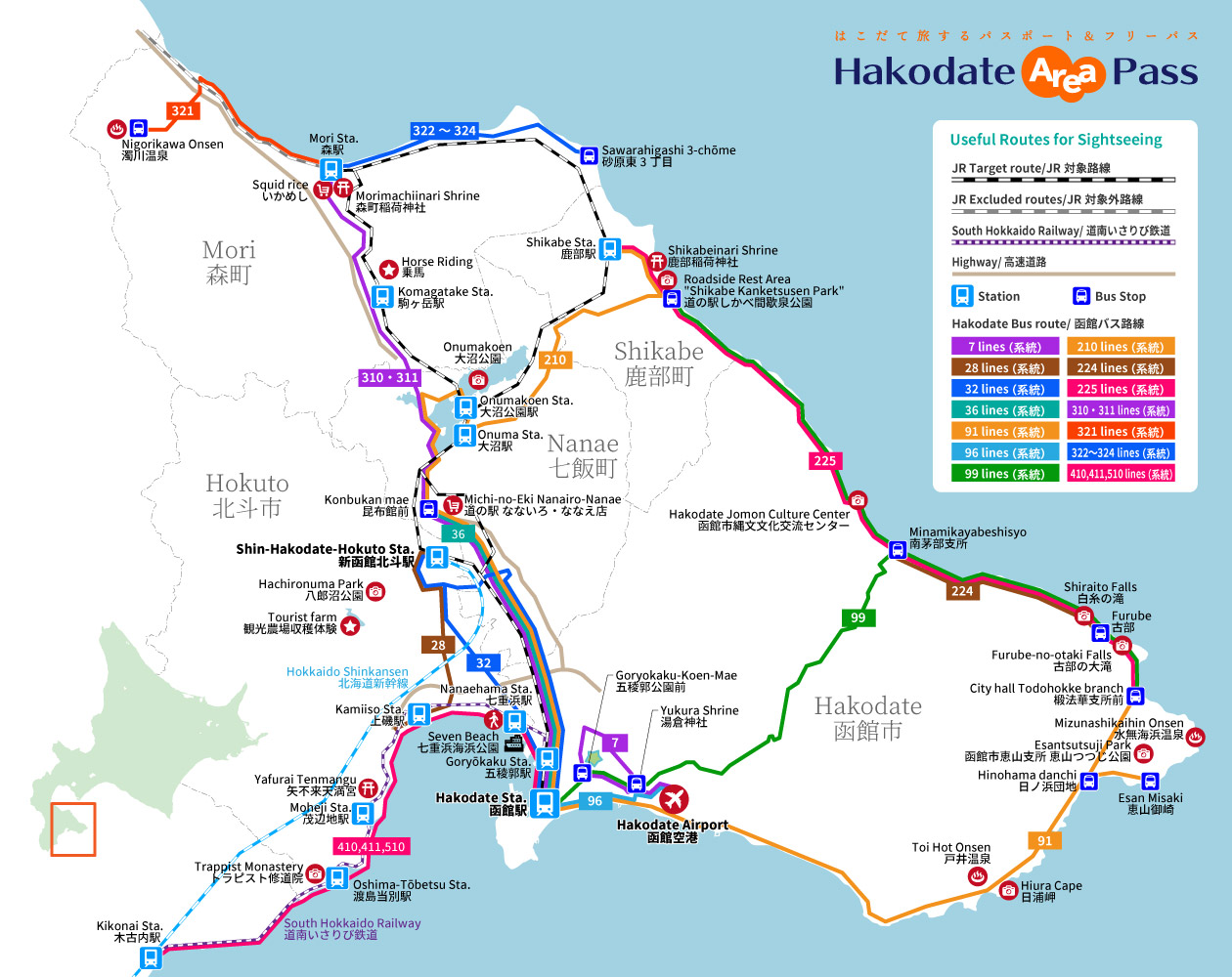 Routes Used
