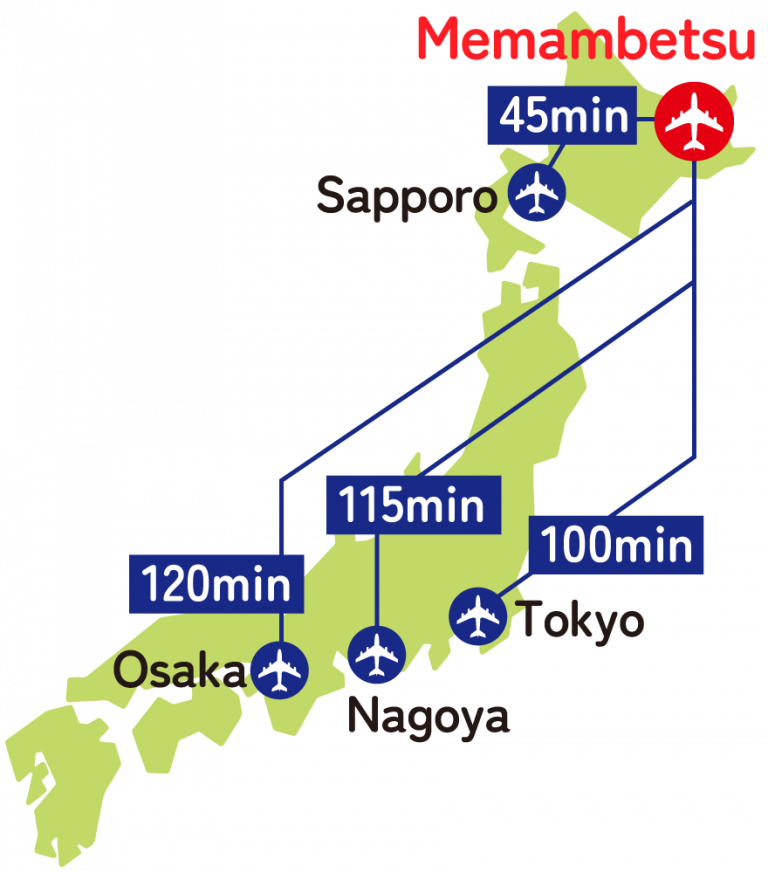 Flight time from Japan